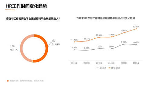 邮件群发拒绝盲人摸象，U-Mail群发邮件有迹可循