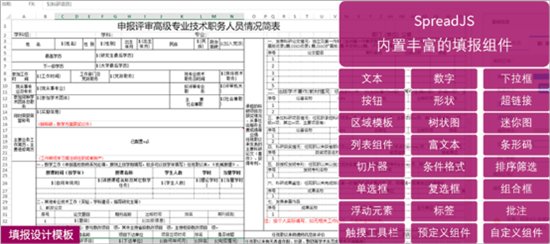 葡萄城签约陕数集团，SpreadJS表格控件实现动态表单填报