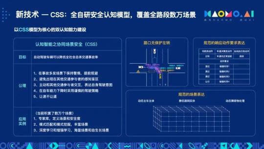 毫末智行品牌开放日回顾：6大亮点闪耀蔚蓝海岸