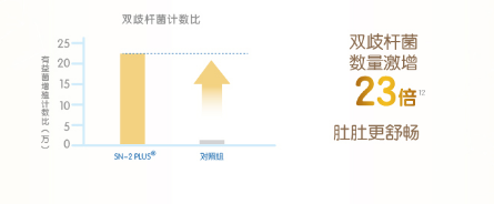 什么牌子奶粉最好？看了这篇真的懂了