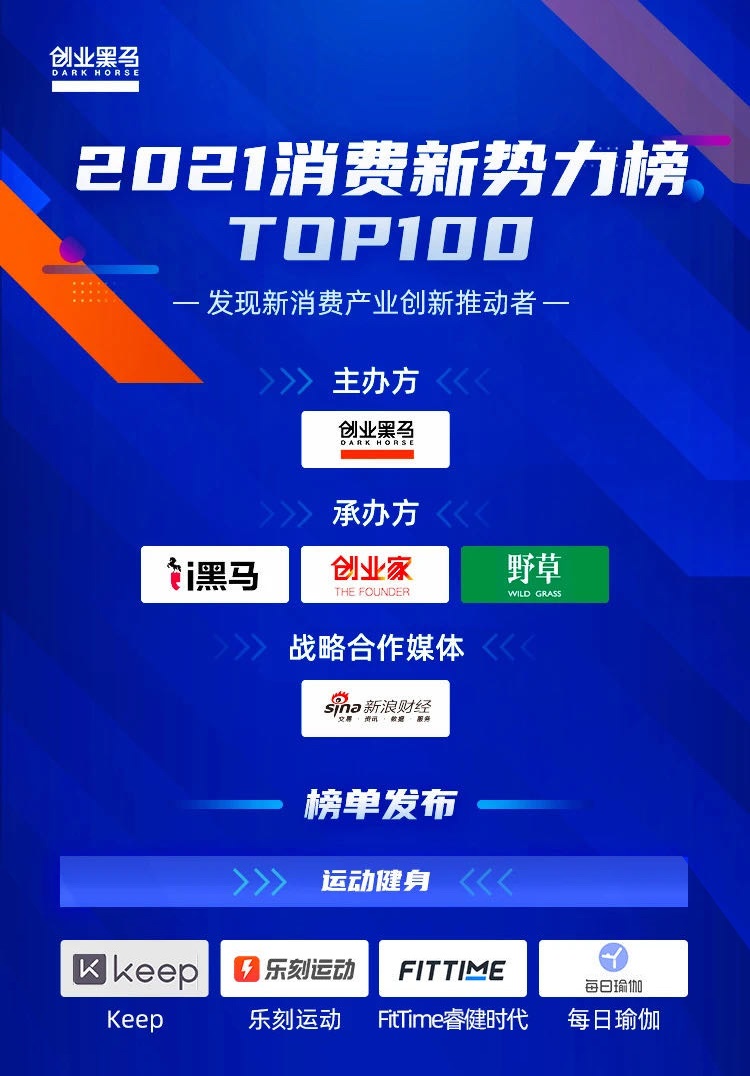 FitTime睿健时代荣登《2021消费新势力榜TOP100》榜单