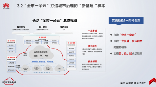 智慧城市新样貌 长沙城市治理现代化发展评估报告正式发布