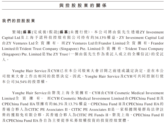 想了解雍禾医疗？手把手教你读懂港股招股书