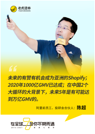 老虎证券七周年｜投研会合伙人陈超：有赞可能成为亚洲Shopify