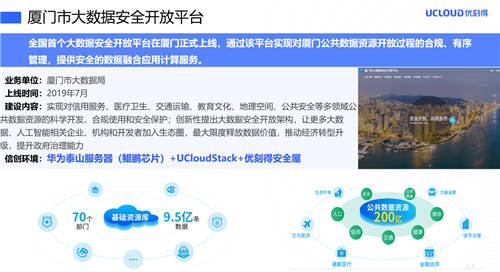 UCloud优刻得入选2020年信创解决方案典型案例