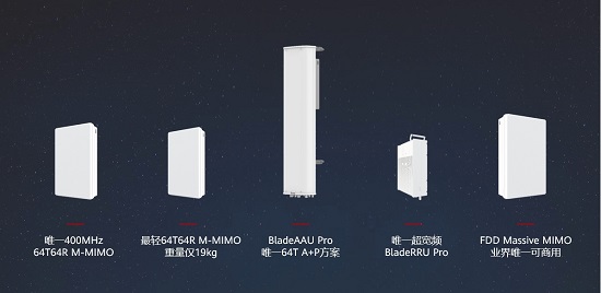 业界多个“唯一”，华为发布5G系列化产品让多天线技术走向全频段全场景