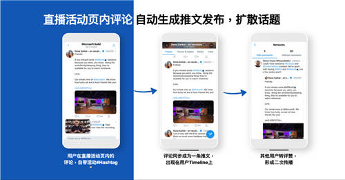 Twitter出海对话间——第四期： 不仅是社交平台：Twitter直播助力游戏出海