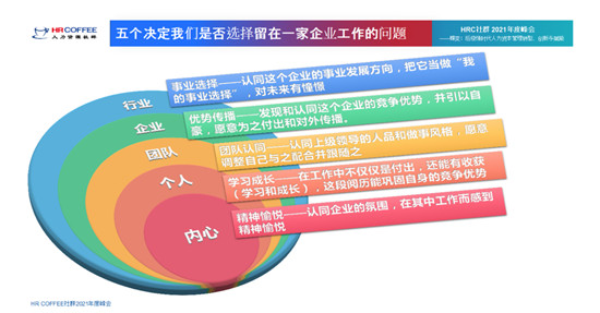 易车公司高级副总裁李鑫发表主题演讲：21岁，爷青回——易车三年实现用户战略转型实践