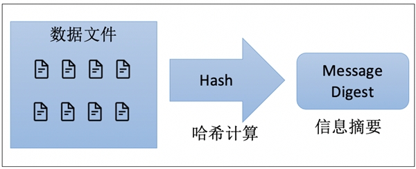 山寨APP层出不穷，通付盾云渠道监测服务帮您守住安全底线