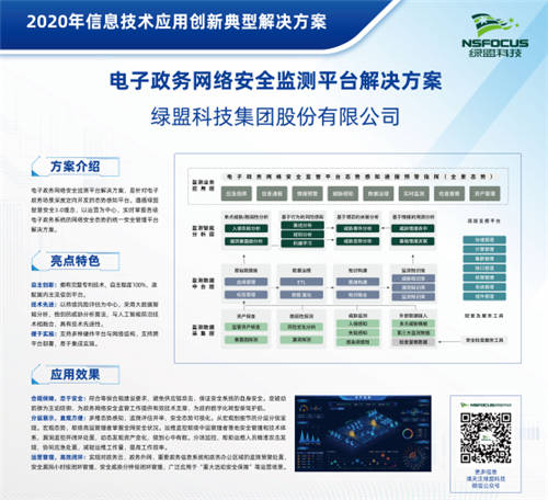 构建电子政务安全监测体系｜绿盟电子政务网络安全监测平台解决方案荣获嘉奖