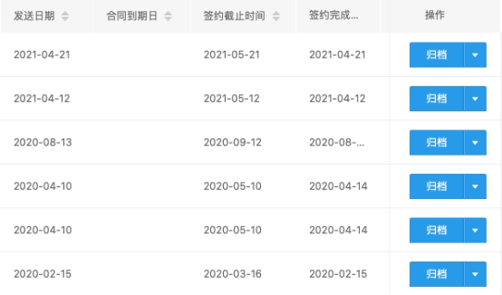 上上签加持智能制造，500强企业构建数智供应链