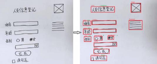 数睿数据与大连理工启动“智能感知”计划，加速布局AI领域