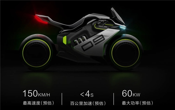 九号公司Segway APEX H2新品开启众筹：预付5000可抵10000！