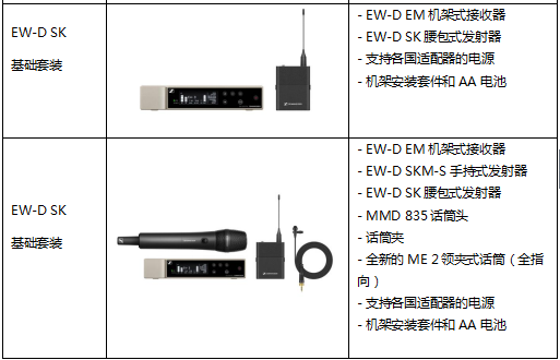 Evolution Wireless Digital 森海塞尔新一代数字无线话筒全球同步发售