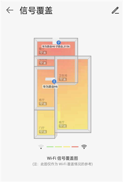 大面积住宅组网最优解？全屋Wi-Fi 6+无死角 华为路由H6评测