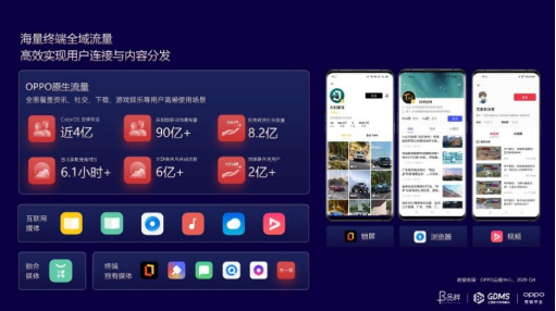 如何帮助品牌连接用户价值？OPPO营销首次在GDMS提出O企号私域运营解决方案