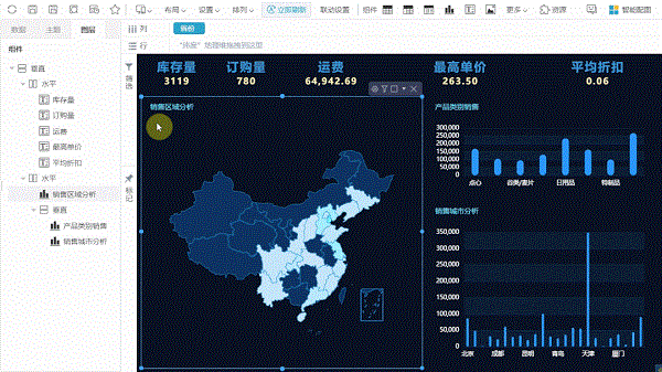 全新引擎，全新操控，Smartbi V10开启BI新征程！