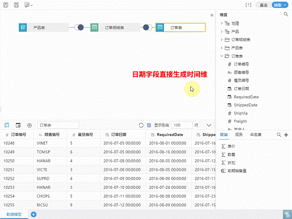 全新引擎，全新操控，Smartbi V10开启BI新征程！