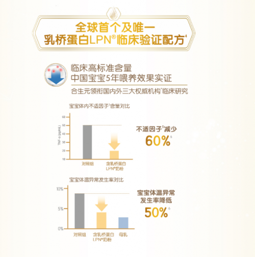 关注好奶粉排行榜，认准好营养，宝宝成长才无忧