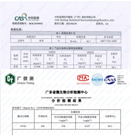 严控NOx、VOCs排放，臭氧浓度还超标？问题可能出在这！