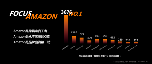 浩方集团精细化风控助合作企业安全闯关马亚逊铁血整顿