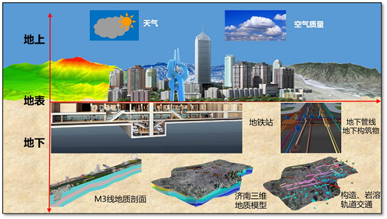 喜报！济南城区四维地质环境可视化信息系统荣获地理信息产业优秀工程金奖