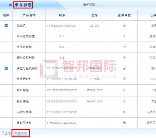 智邦国际ERP系统31.99版本发布，解锁精准高效协同管理模式！