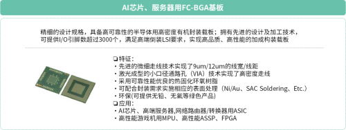 京瓷在AI产业链基础层技术创新 以硬件基础支撑人工智能长远发展