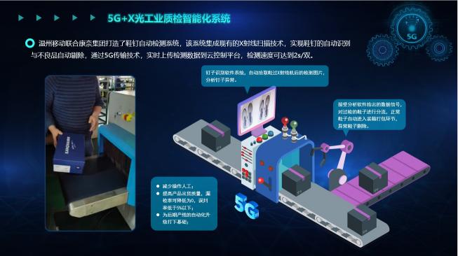 工业与能源物联网博览会上，这些5G神奇应用亮了