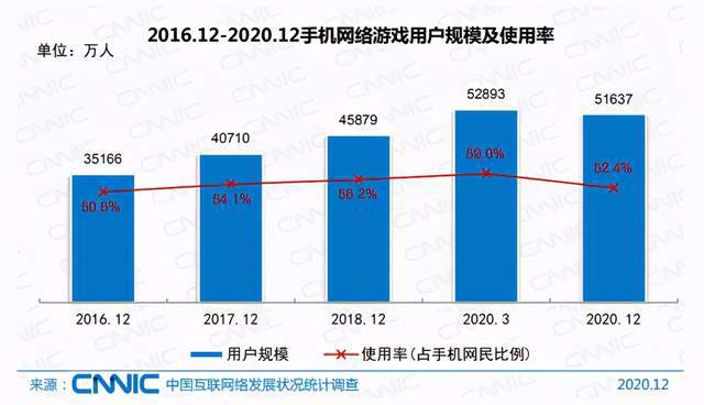 反垄断热潮下，iQOO等新品牌的迅速崛起能给手机行业带来什么