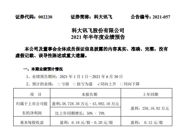 科大讯飞净利润预增50%-70% AI学习机新品发布在即