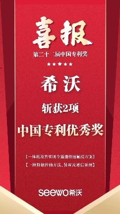 年度重磅!希沃一举斩获2项中国专利优秀奖