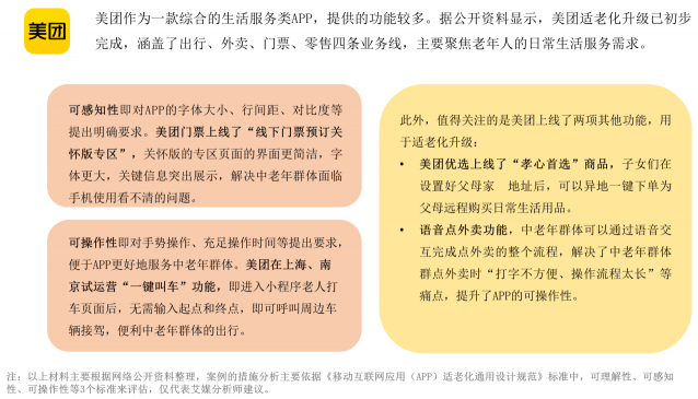 报告称空巢老人更需要借手机满足生活服务，微信、美团满意度最高