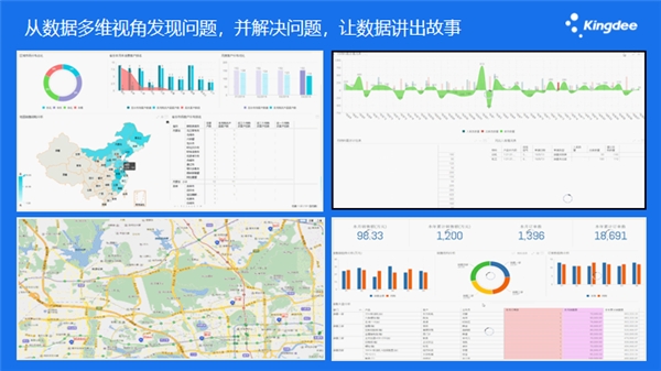 一套ERP解决中小企业数字化转型的时代真的过去了吗？