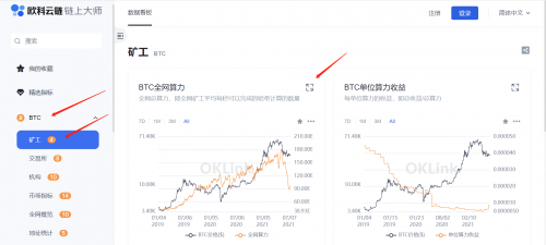 区块链行业必修课：欧科云链链上大师你会用了吗？