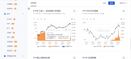 区块链行业必修课：欧科云链链上大师你会用了吗？