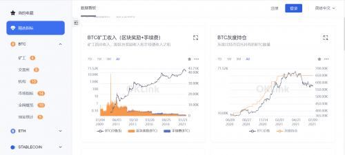 区块链行业必修课：欧科云链链上大师你会用了吗？