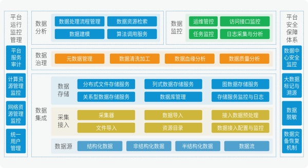 睿帆科技完成5000万A轮融资，全面加速数字领域深入研发与技术融合