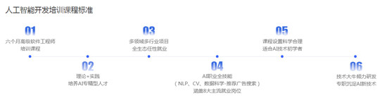 传智教育三大特色培养路径，助力零基础学员步入人工智能开发领域