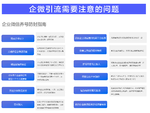 史上最全的企业微信运营地图，探马SCRM手把手教你来用！