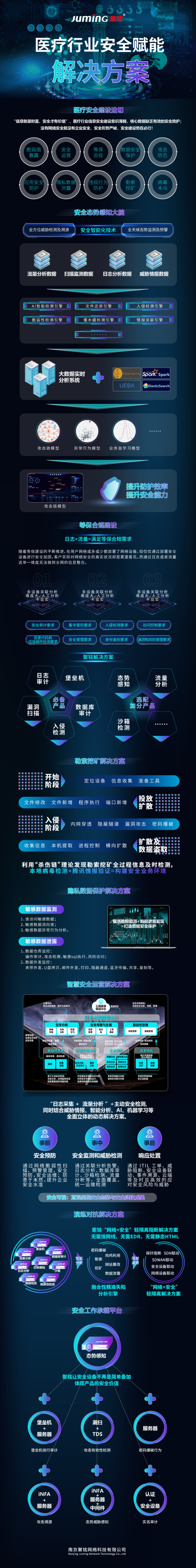 聚铭网络出席湖南省医学会医学信息学术年会，安全赋能解决方案引关注!