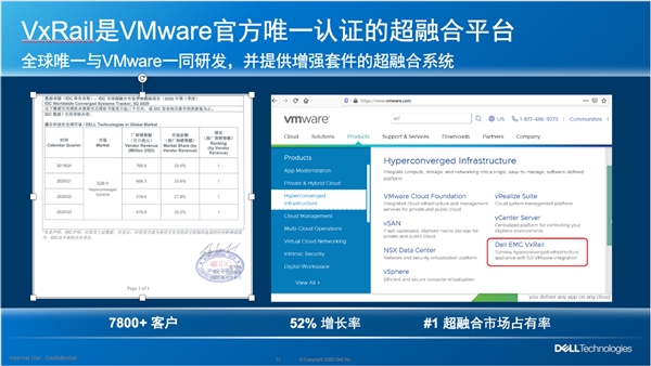 Dell EMC VxRail+VMware Horizon:后疫情时代，实现远程办公保障业务连续性