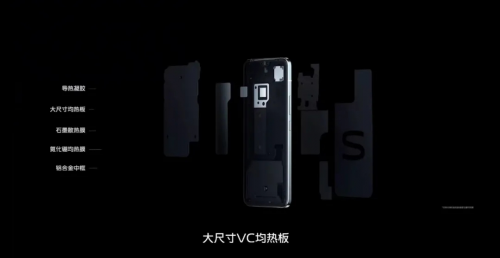 轻薄旗舰vivo S10：瑞声科技的盛夏“福音”与“清凉”科技