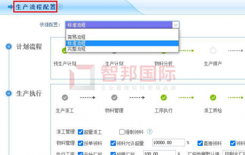 打造数字企业，每天智能在线！智邦国际生产经营一体化管理软件：同个企业，同种语言