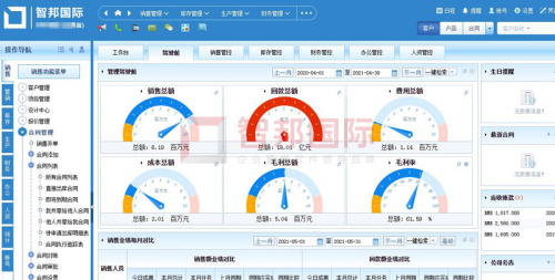 打造数字企业，每天智能在线！智邦国际生产经营一体化管理软件：同个企业，同种语言