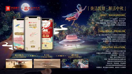 AWARDS NEWS：2021金瞳奖5座奖杯？拿来吧你！