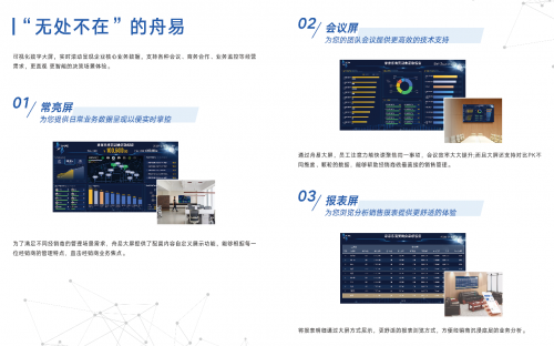 舟谱数据推出舟易解决方案，助经销商实现数智化业务管理