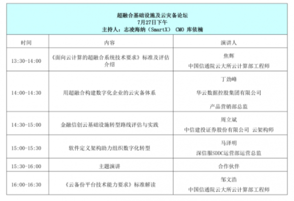 超融合基础设施及云灾备论坛-议程