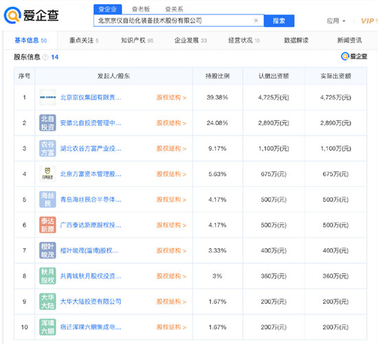 高端装备制造企业京仪装备拟科创板IPO，爱企查显示：京仪装备此前已获2轮融资