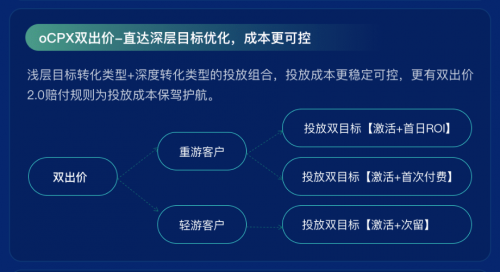 流量、场景、产品、技术，爱奇艺奇麟暑期增长“四位一体”